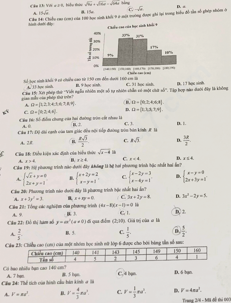 Đề thi vào lớp 10 môn Toán Tuyên Quang 2025