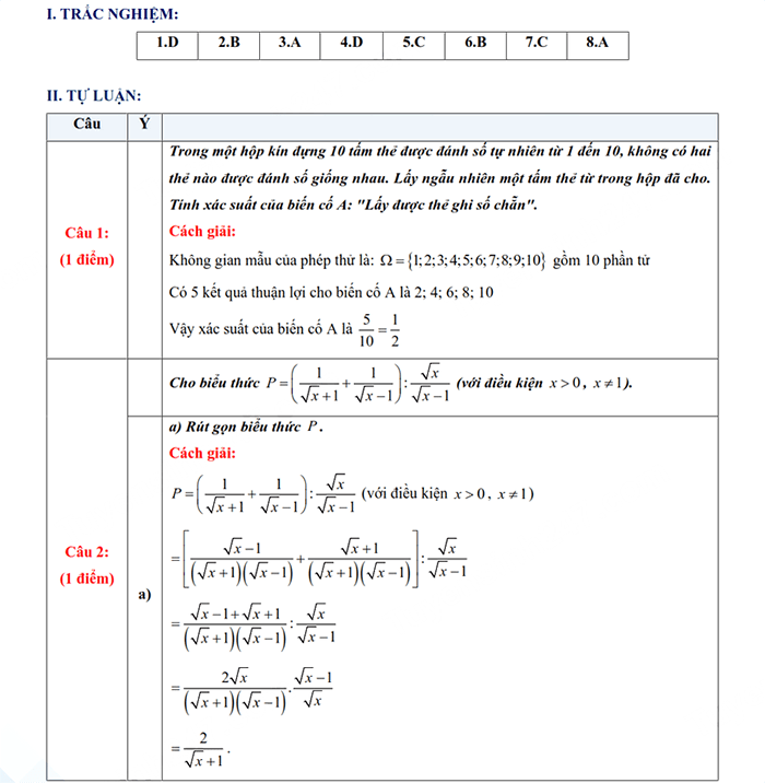 Đáp án đề thi vào lớp 10 môn Toán Vĩnh Phúc 2025-2026