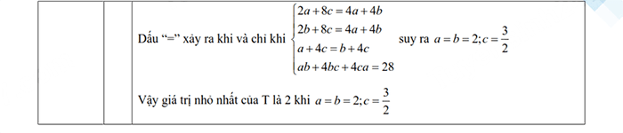 Đáp án đề thi vào lớp 10 môn Toán Vĩnh Phúc 2025-2026