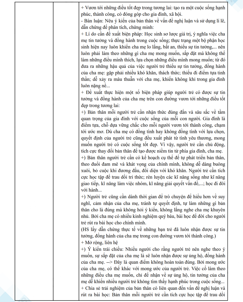 Đáp án đề thi tuyển sinh lớp 10 Đà Nẵng môn Văn 2025