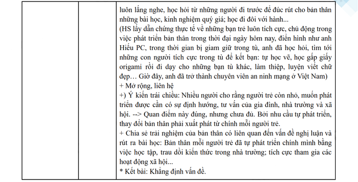 Đáp án đề thi vào 10 môn Văn Quảng Ninh 2025