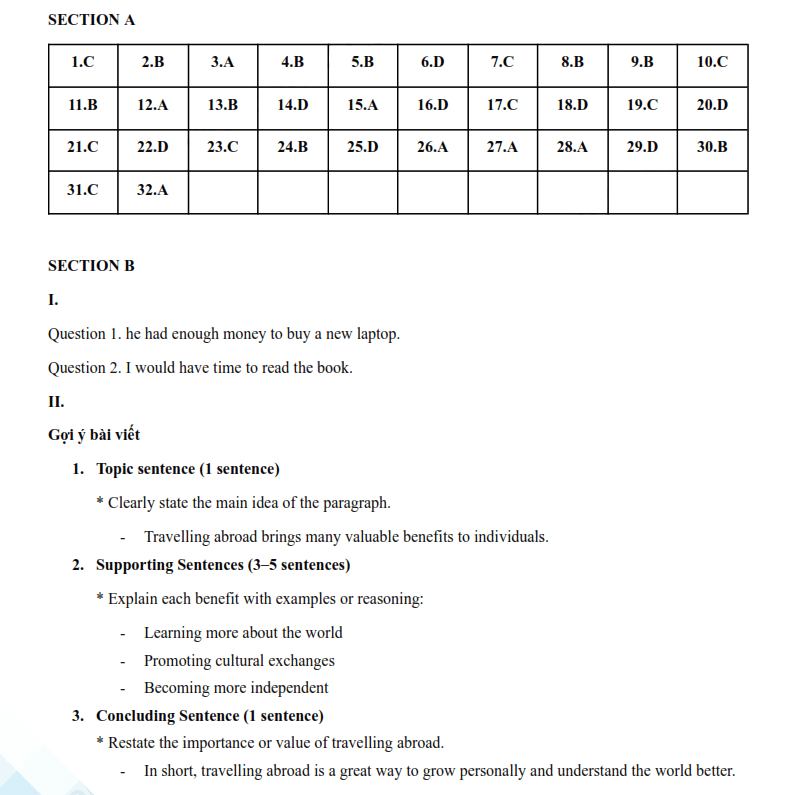 Đáp án đề thi tuyển sinh lớp 10 môn Anh Đồng Tháp 2025