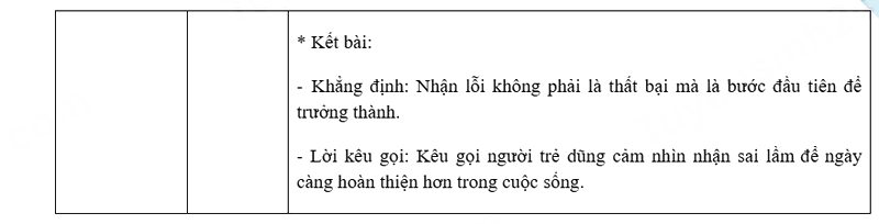 Đáp án đề thi tuyển sinh vào 10 môn Văn Đồng Tháp 2025