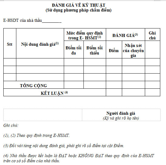 Mẫu đánh giá về kỹ thuật của hồ sơ dự thầu qua mạng sử dụng phương pháp chấm điểm