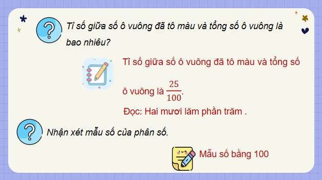 Powerpoint Bài 40: Tỉ số phần trăm