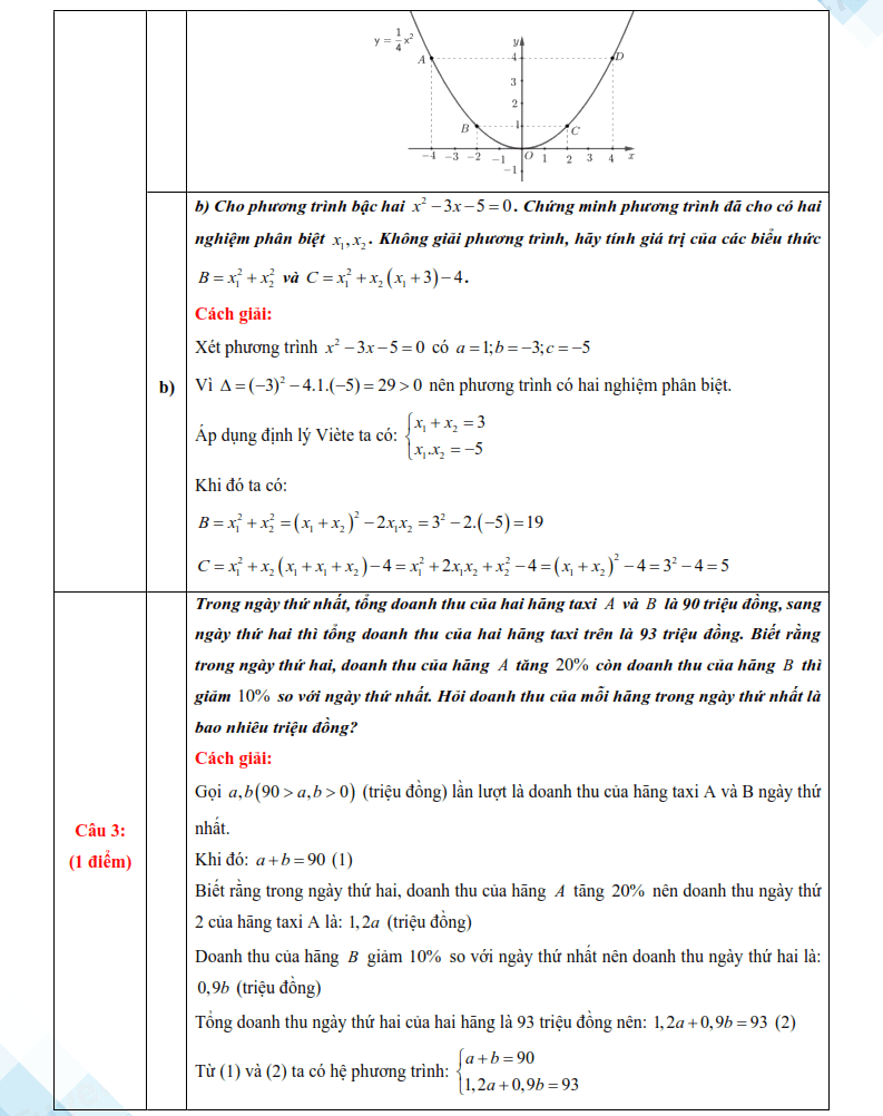 Đáp án đề thi vào lớp 10 môn Toán Khánh Hòa 2025