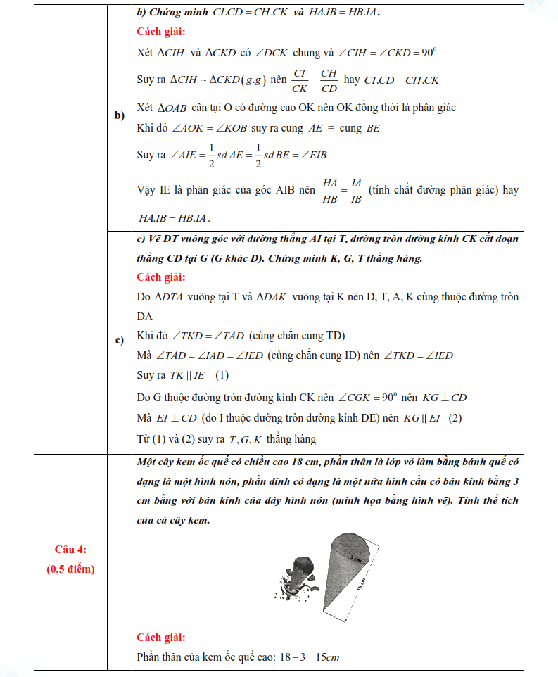 Đáp án đề thi vào lớp 10 môn Toán Phú Thọ 2025
