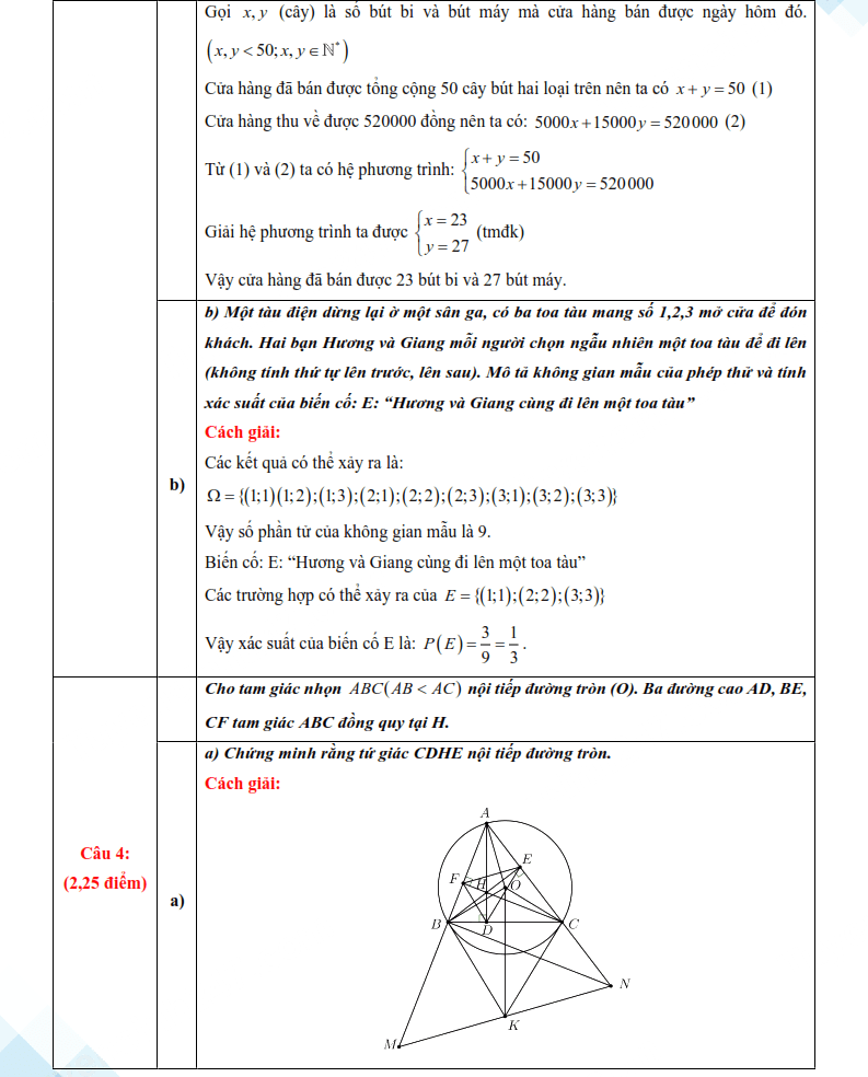 Đáp án thi vào lớp 10 môn Toán Quảng Nam năm 2025-2026