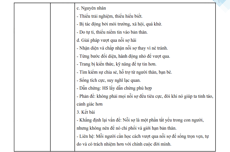 Đáp án đề thi vào lớp 10 môn Văn Bắc Giang 2025