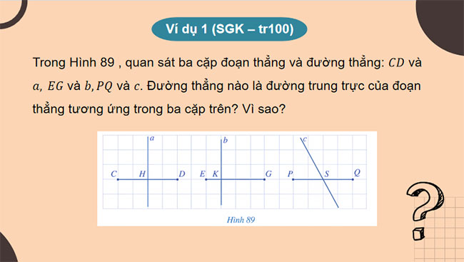 Đường trung trực của một đoạn thẳng