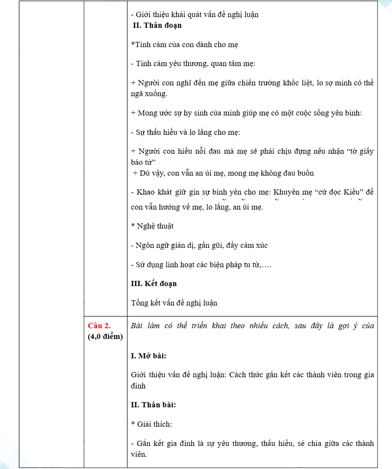 Đáp án đề thi vào lớp 10 môn Văn Hà Tĩnh 2025