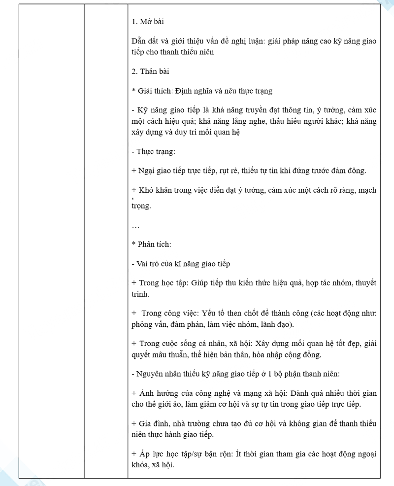 Đáp án đề thi vào lớp 10 môn Văn Hưng Yên 2025