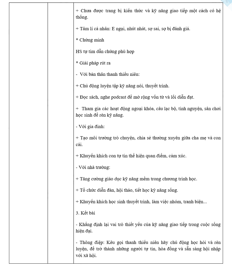 Đáp án đề thi vào lớp 10 môn Văn Hưng Yên 2025