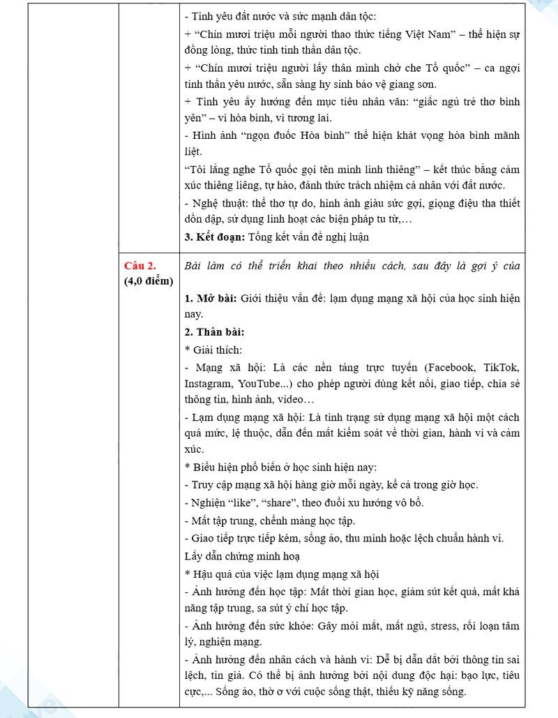  Đáp án đề thi tuyển sinh lớp 10 môn Văn tỉnh Lâm Đồng 2025