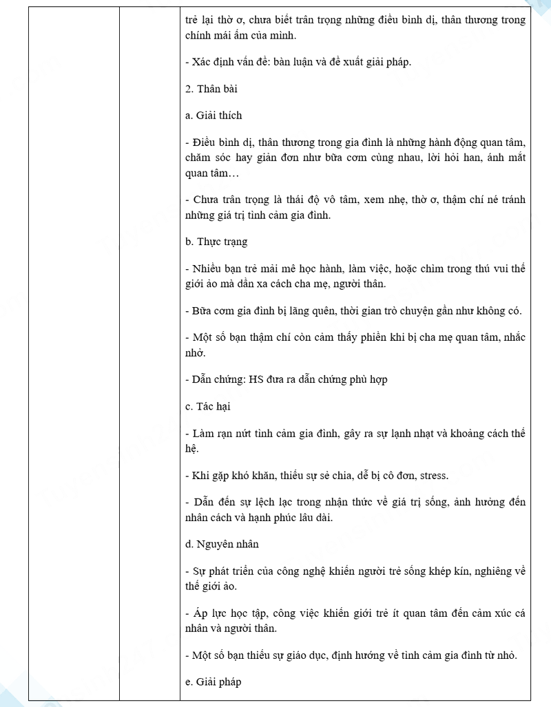 Đáp án đề thi vào lớp 10 môn Văn Hải Phòng 2025