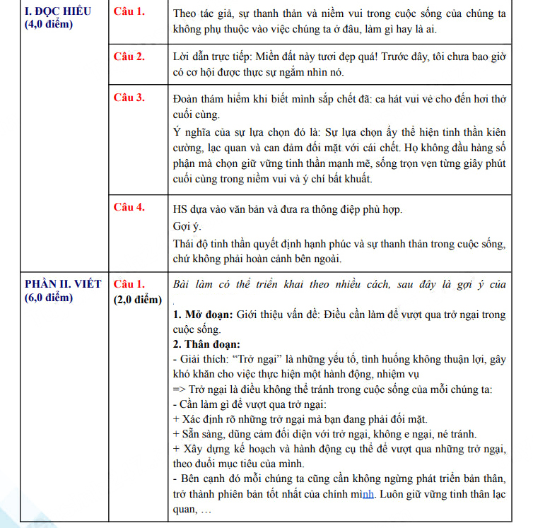 Đáp án đề thi vào lớp 10 môn Văn Phú Thọ 2025