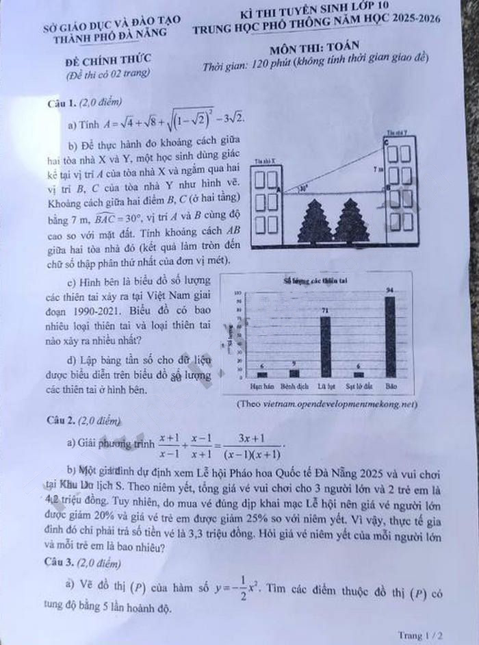 Đề thi vào 10 2025 môn Toán Đà Nẵng