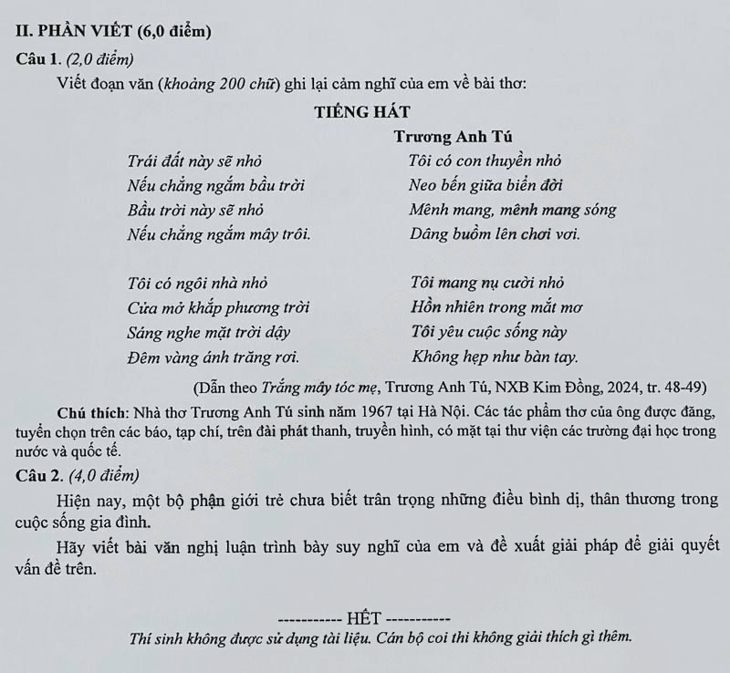 Đề thi vào lớp 10 môn Văn Hải Phòng 2025