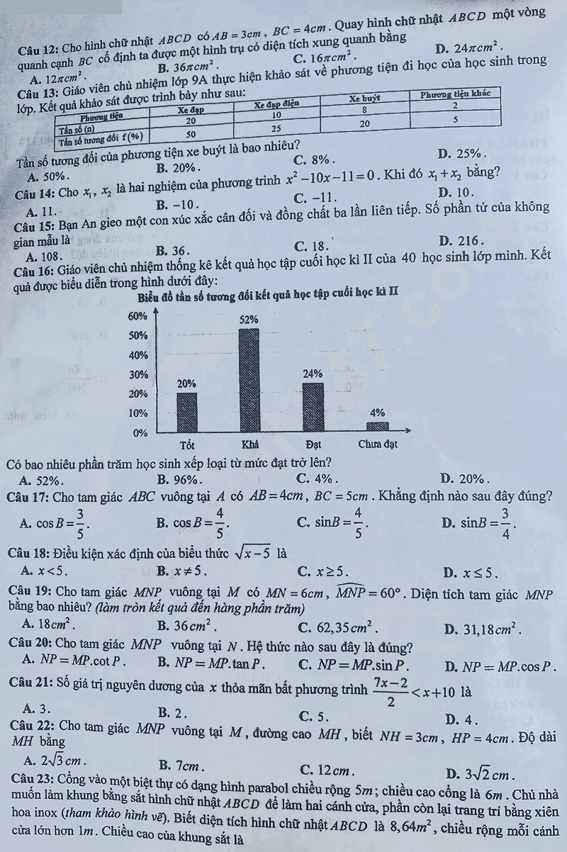 Đề thi vào lớp 10 môn Toán Hưng Yên 2025