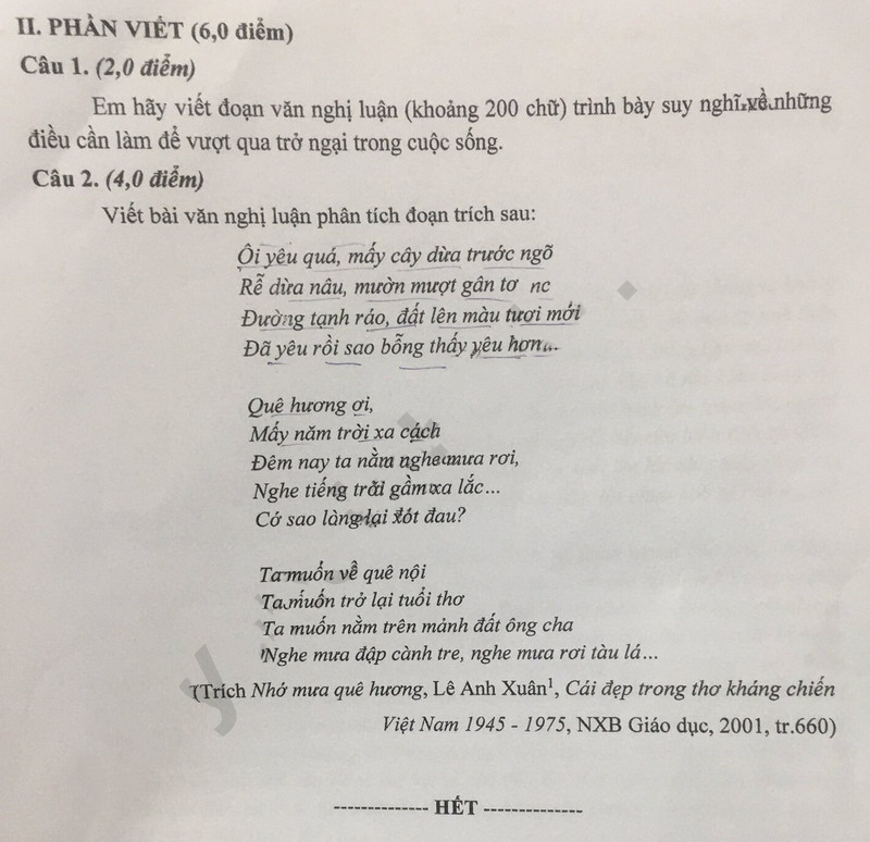 Đề thi vào lớp 10 môn Văn Phú Thọ 2025
