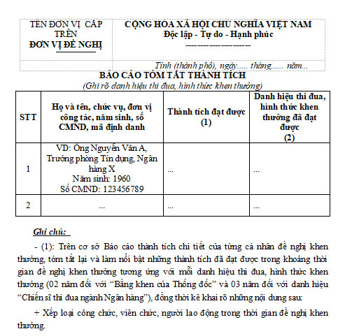 Mẫu báo cáo tóm tắt thành tích ngành Ngân hàng