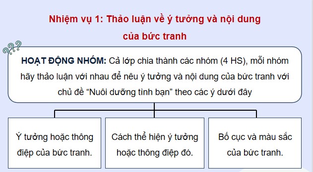 Powerpoint Hoạt động trải nghiệm 5 Tuần 10 Chân trời sáng tạo bản 1