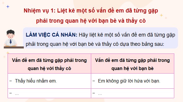 Giáo án điện tử Hoạt động trải nghiệm 5 Tuần 11 Chân trời sáng tạo bản 1