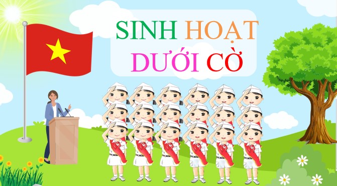 Giáo án điện tử HĐTN 5 Chân trời sáng tạo Bản 1 Tuần 2