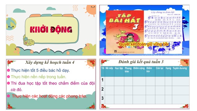 PowerPoint Hoạt động trải nghiệm Tuần 3 Chủ đề 1 Em và trường tiểu học thân yêu