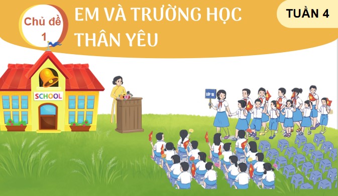 Giáo án điện tử HĐTN 5 Chân trời sáng tạo Bản 1 Tuần 4