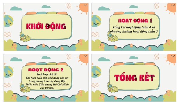 Giáo án điện tử HĐTN 5 Chân trời sáng tạo Bản 1 Tuần 4