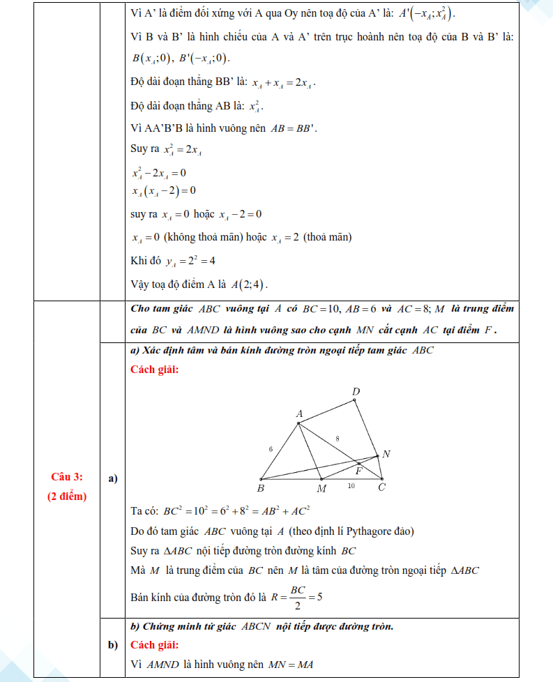 Đáp án đề thi vào lớp 10 môn Toán An Giang 2025