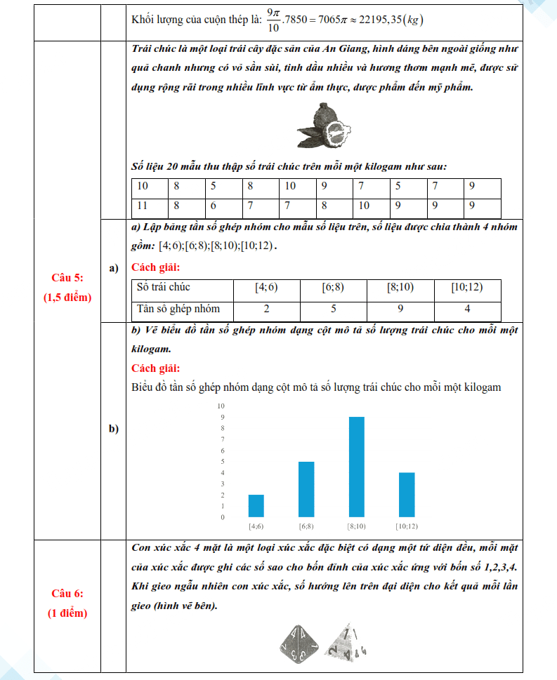 Đáp án đề thi vào lớp 10 môn Toán An Giang 2025