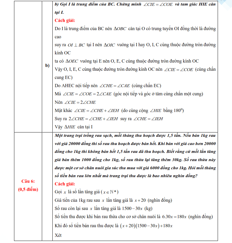 Đáp án đề thi vào lớp 10 môn Toán Hải Dương 2025