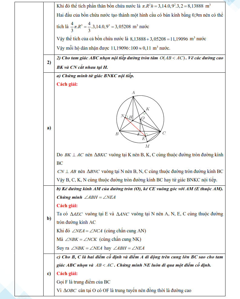 Đáp án đề thi vào lớp 10 môn Toán Hòa Bình 2025
