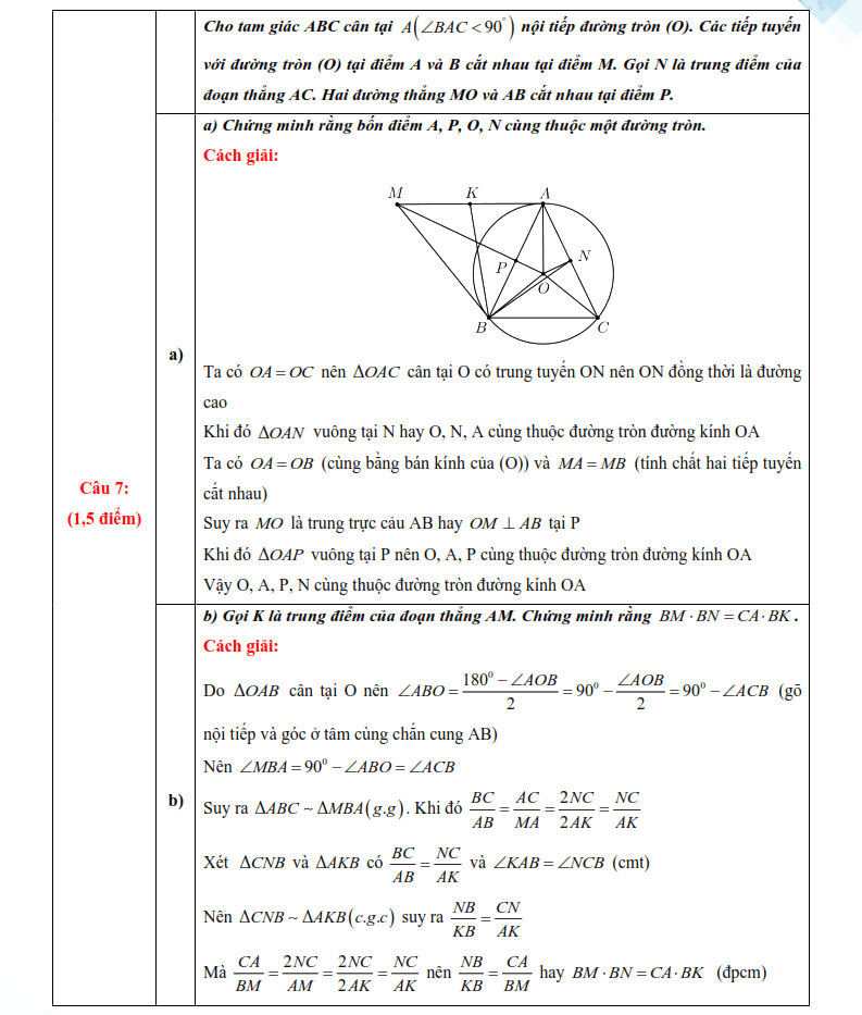 Đáp án đề thi vào lớp 10 môn Toán Thái Nguyên 2025