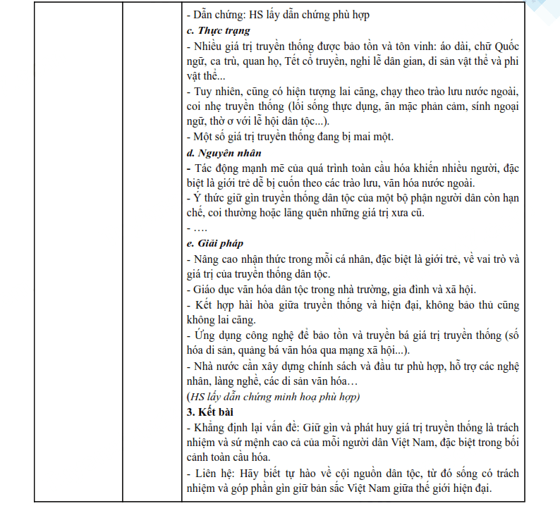 Đáp án đề thi vào lớp 10 môn Văn Bình Định 2025