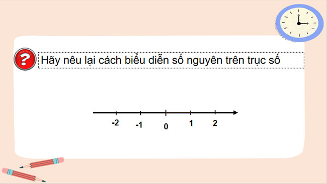 Cộng trừ nhân chia số hữu tỉ
