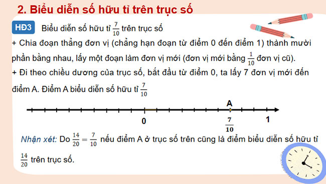 Cộng trừ nhân chia số hữu tỉ