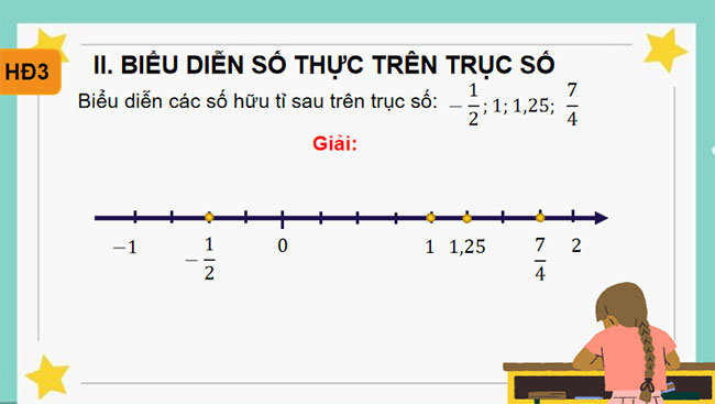 Tập hợp R các số thực