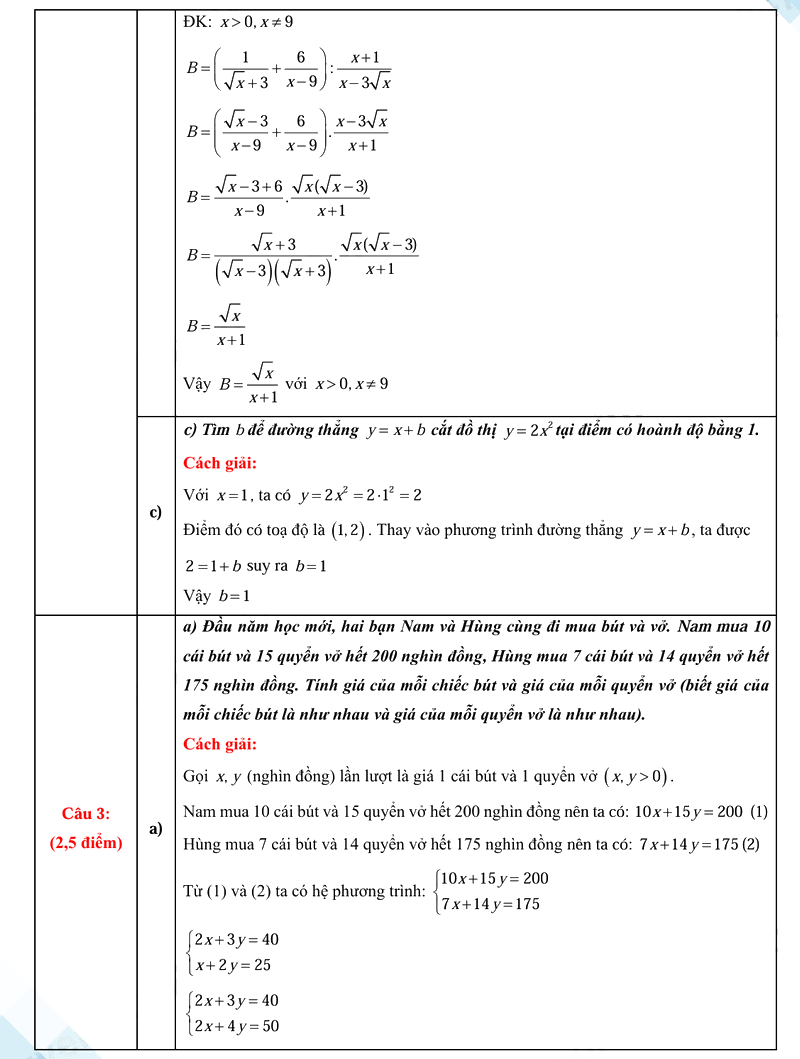 Đáp án đề thi vào lớp 10 môn Toán Nghệ An 2025