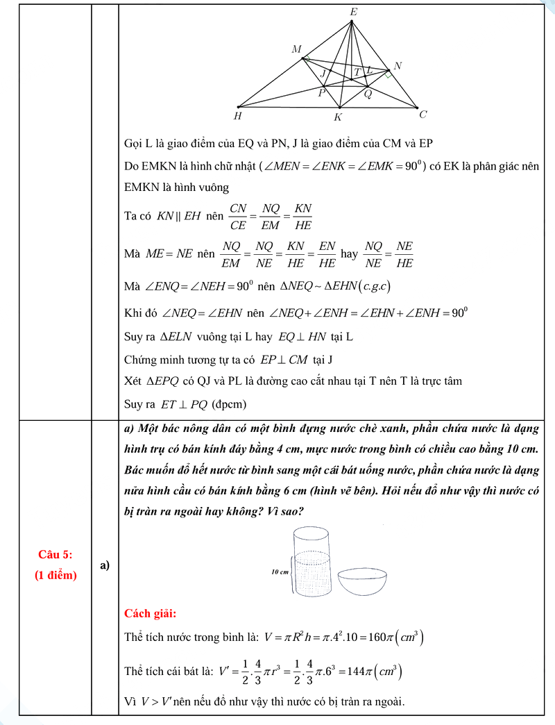 Đáp án đề thi vào lớp 10 môn Toán Nghệ An 2025