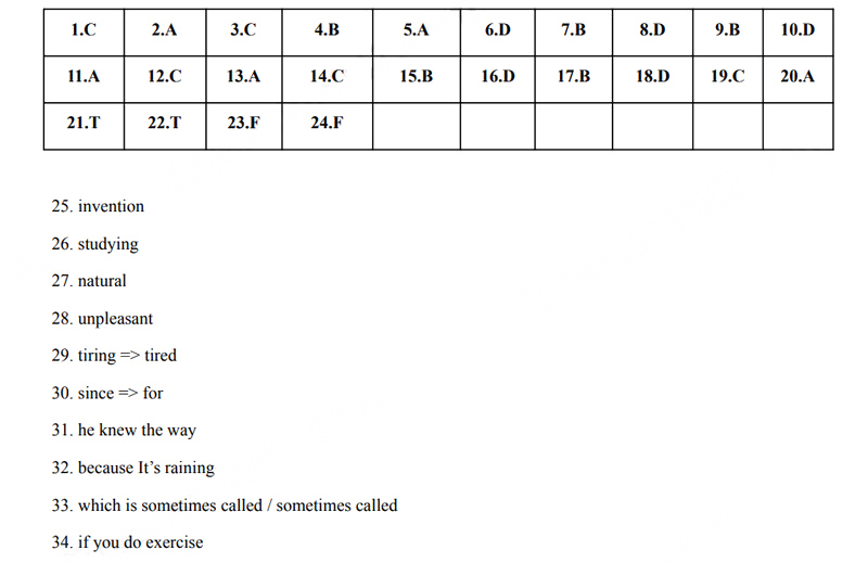 Đáp án đề thi vào lớp 10 môn Anh Bình Định 2025