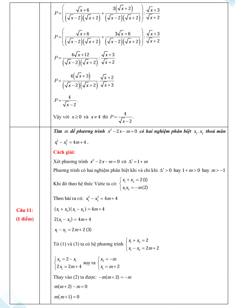 Đáp án đề thi vào lớp 10 môn Toán Thanh Hóa 2025