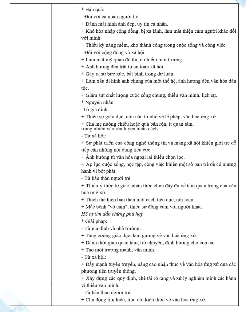 Đáp án đề thi vào lớp 10 môn Văn Hải Dương 2025