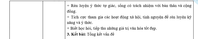 Đáp án đề thi vào lớp 10 môn Văn Hải Dương 2025