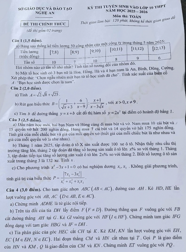Đề thi vào lớp 10 môn Toán Nghệ An 2025