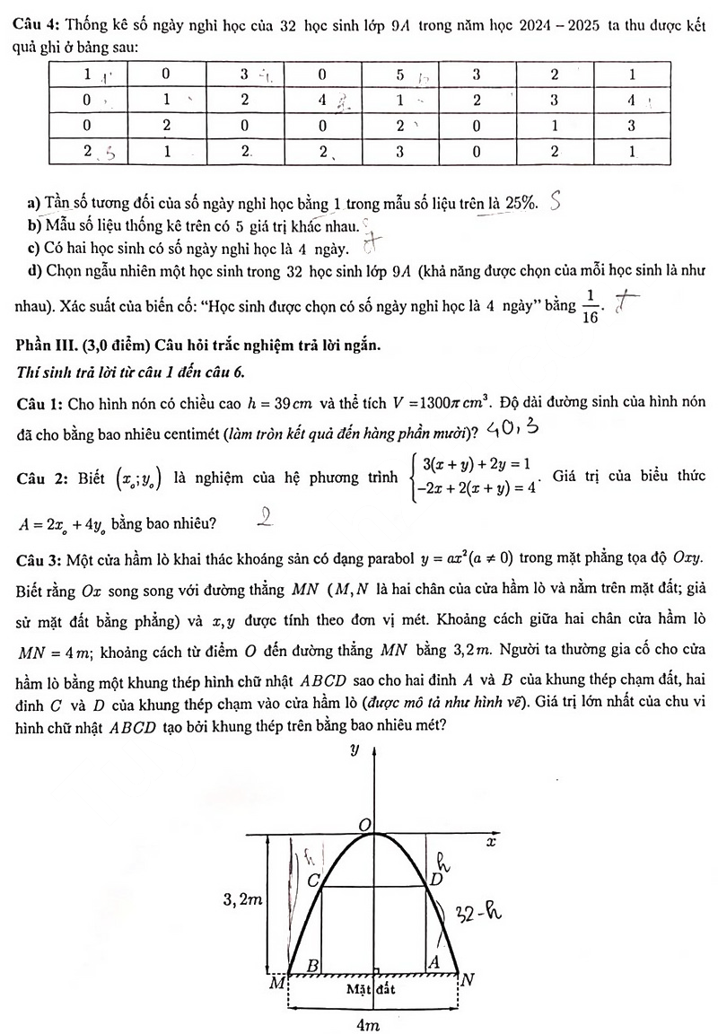 Đề thi vào lớp 10 môn Toán Hải Phòng 2025