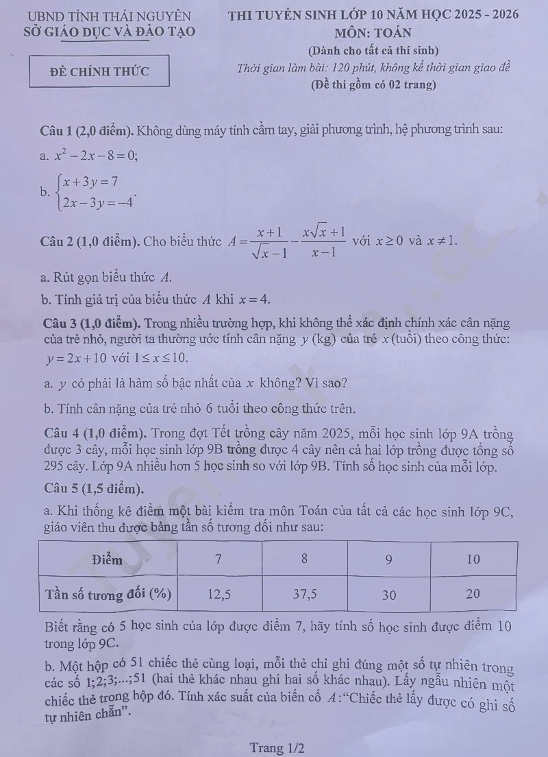 Đề thi vào lớp 10 môn Toán Thái Nguyên 2025
