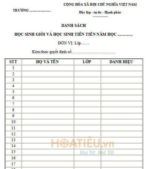 Mẫu danh sách học sinh giỏi và học sinh tiên tiến
